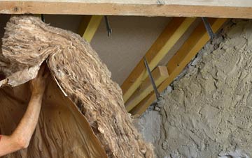Mulvin pitched roof insulation costs